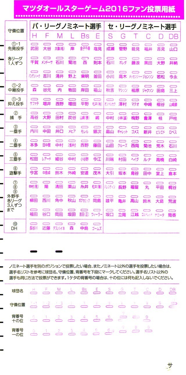 もうすぐ夢の球宴 オールスター どうしても捨てられないモノ